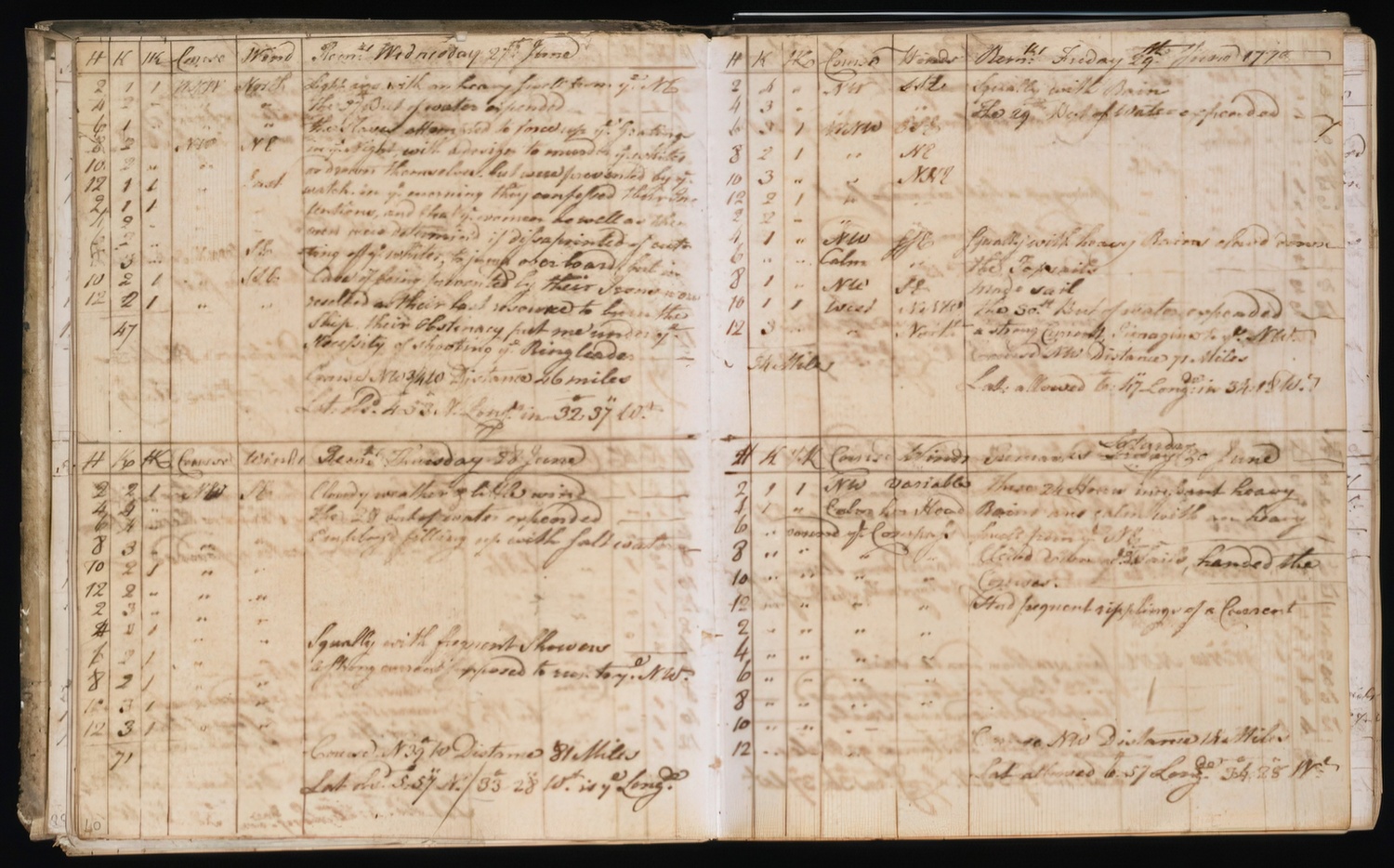 Log of ‘Unity’ for a slaving voyage